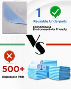 Bed Pads Brosive – Reusable Waterproof & Washable

