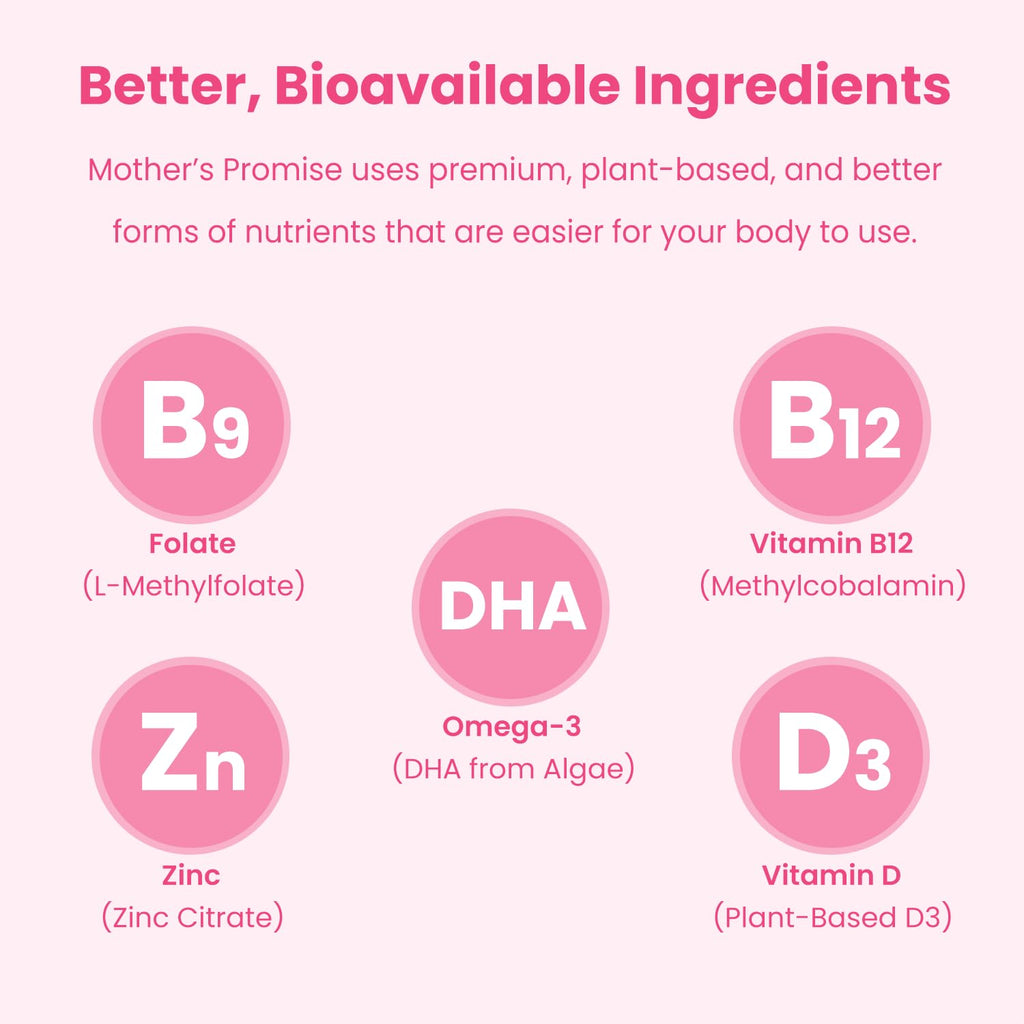 Prenatal Vitamin Gummies with DHA - Vegan Multivitamin

