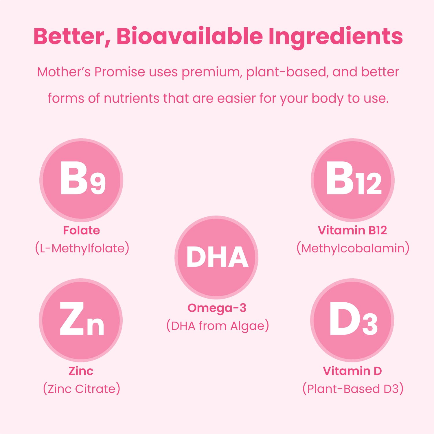 Prenatal Vitamin Gummies with DHA - Vegan Multivitamin

