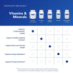 Pure Encapsulations Magnesium Citrate Malate – Supplement


