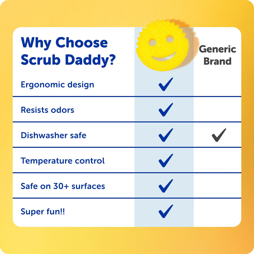 Scrub Daddy Sponges - Scratch-Free BPA-Free Foam

