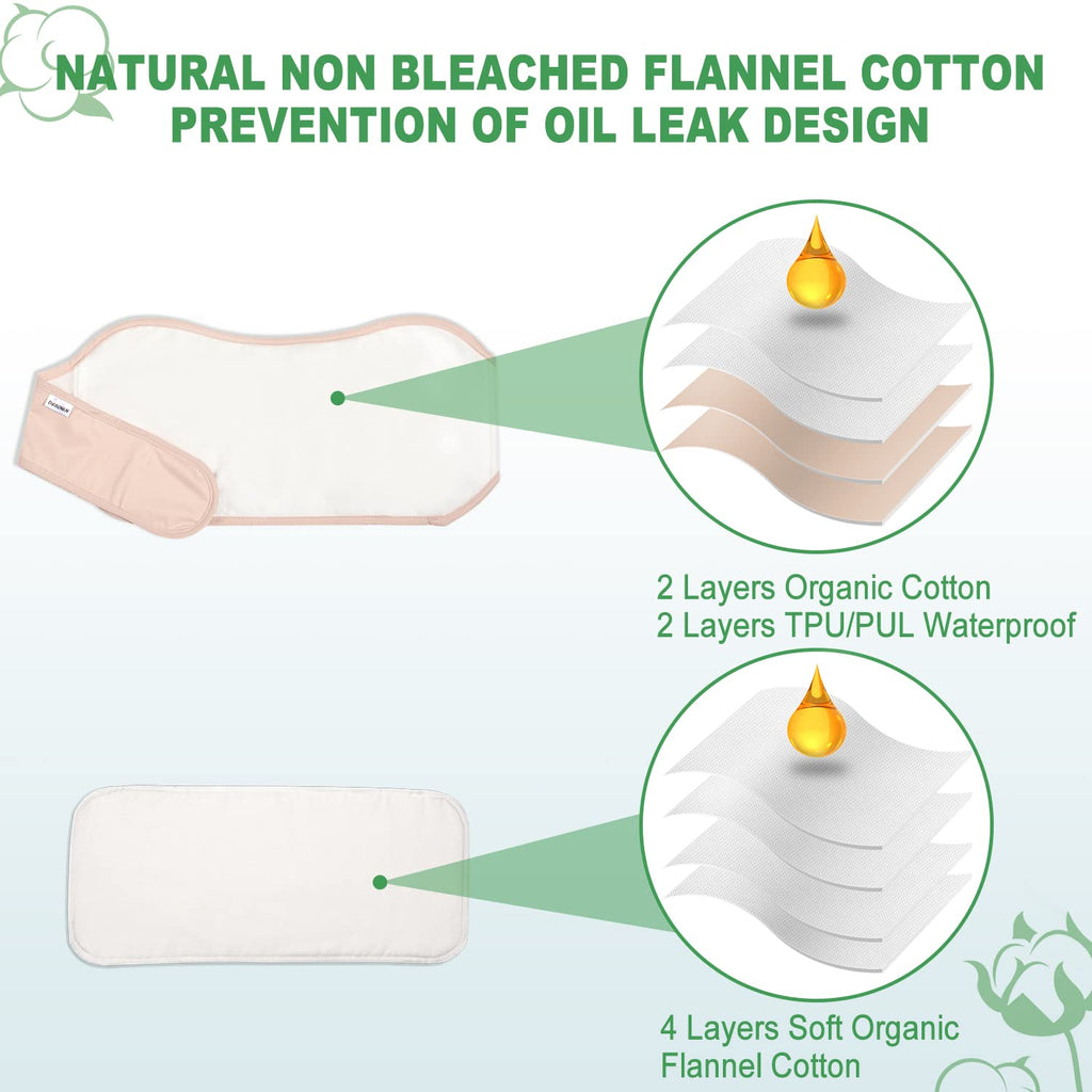 DEROWN Castor Pack Kit with Anti Leak Design

