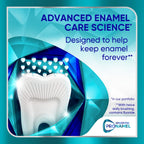 Sensodyne Pronamel Clinical Enamel Strengthening Toothpaste

