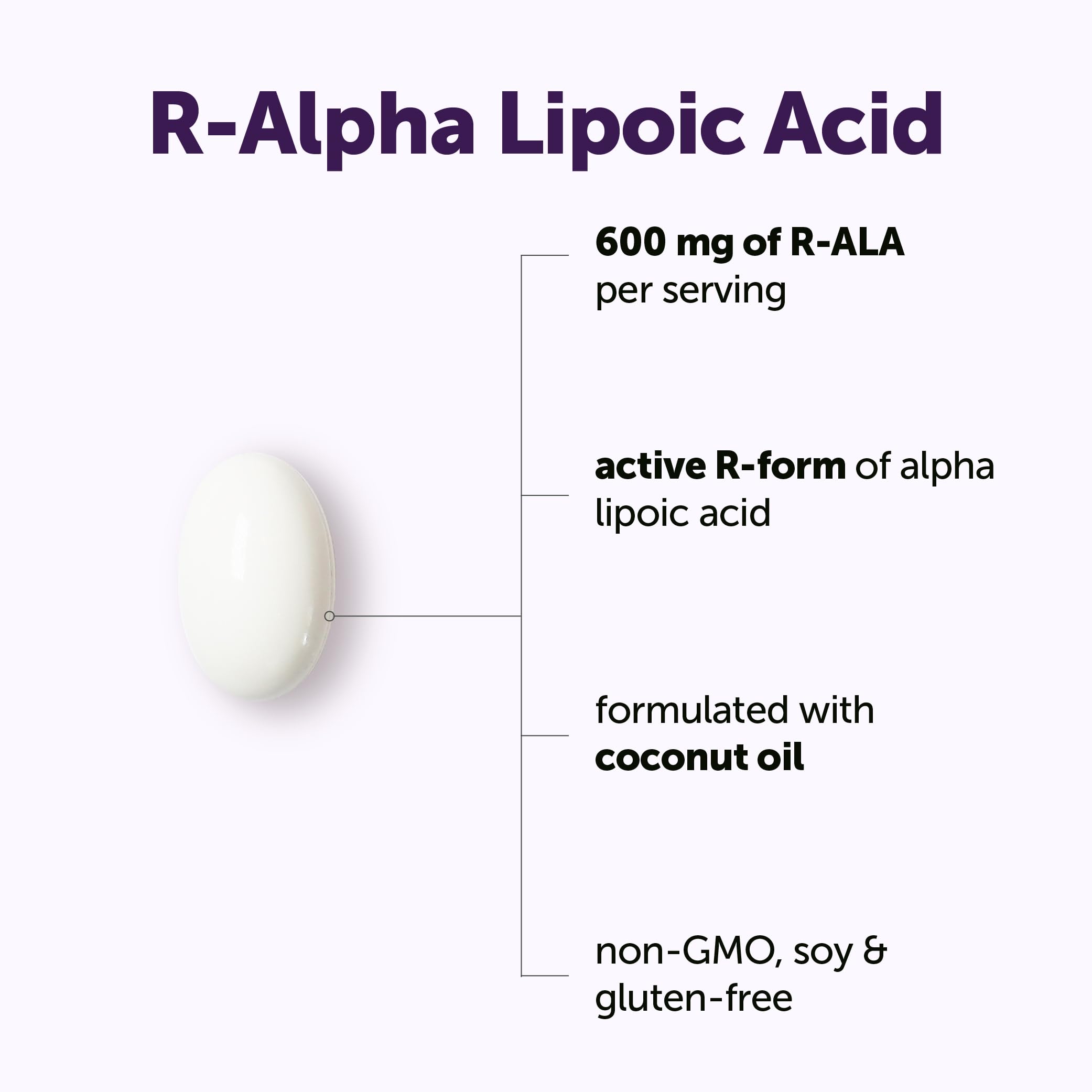 Alpha Lipoic Acid Supplement | Micro Ingredients

