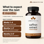 Luma Nutrition Saffron Extract Capsules | Mood & Eye Support

