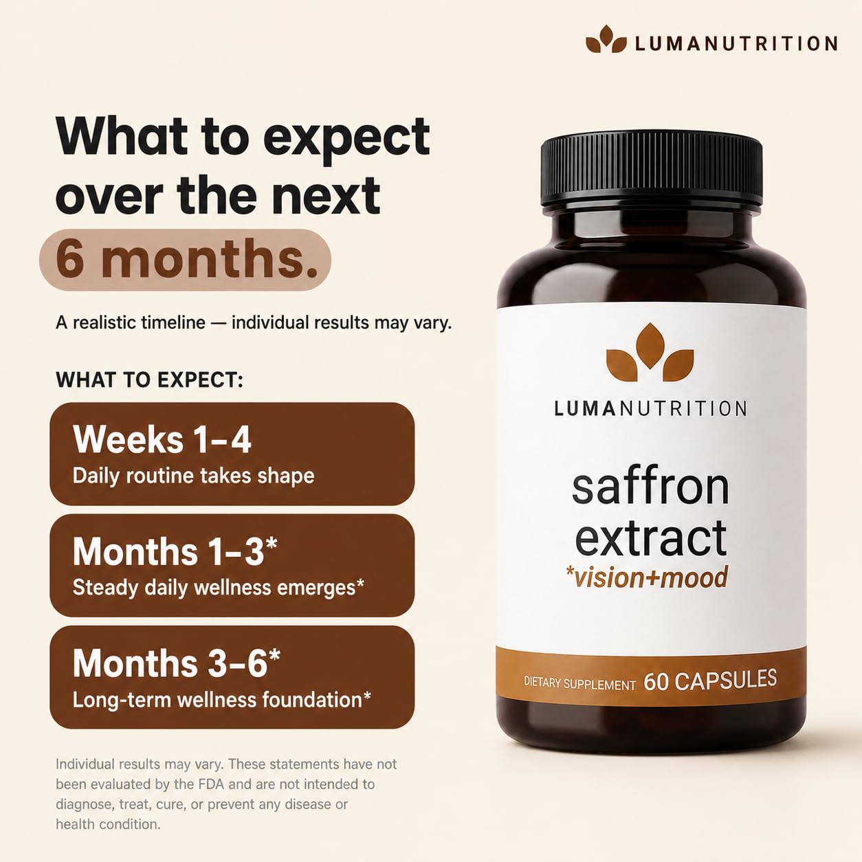 Luma Nutrition Saffron Extract Capsules | Mood & Eye Support


