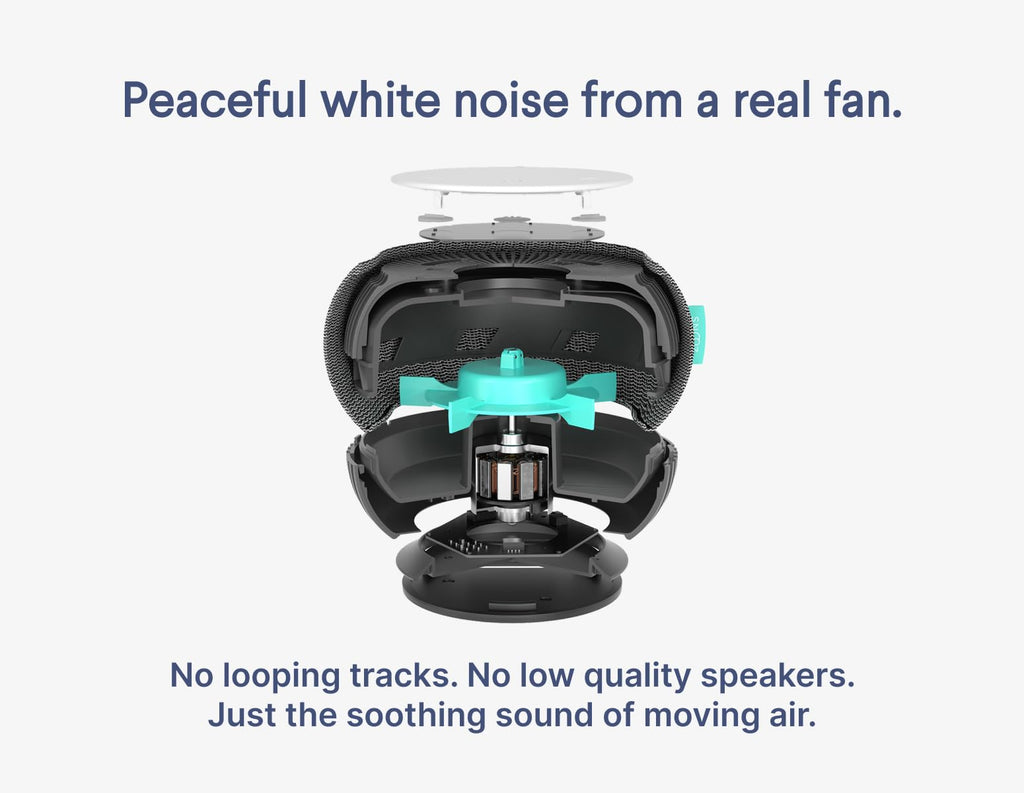 SNOOZ White Noise Machine with Real Fan Inside – Sleep Aid


