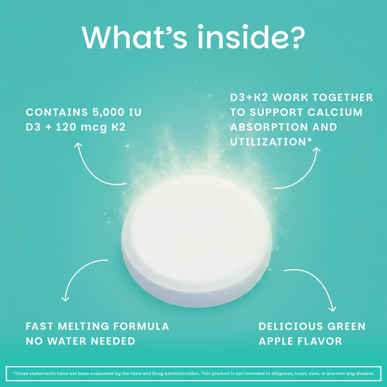 Dissolvable Vitamin Complex by EZ Melts - Vegan & Non-GMO

