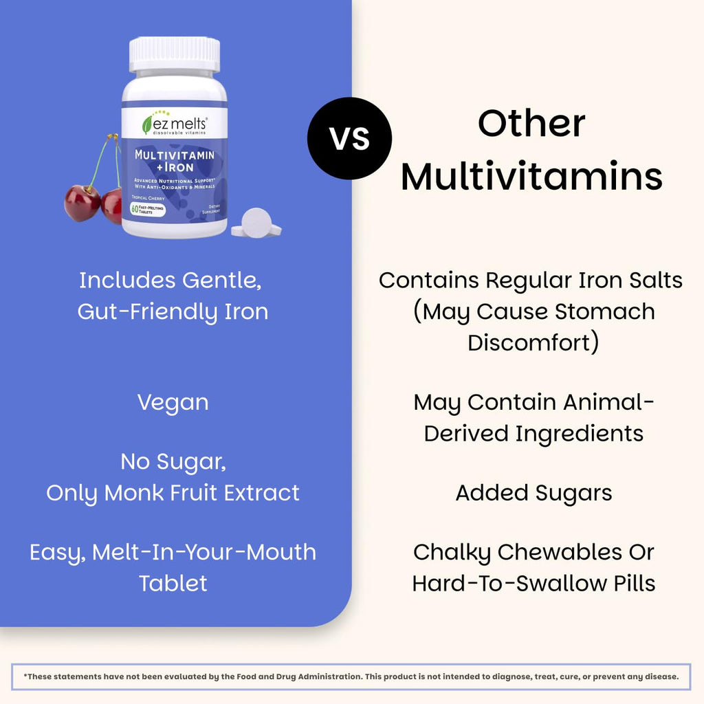 EZ Melts Multivitamin - Daily Vitamin for Energy

