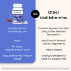 EZ Melts Multivitamin - Daily Vitamin for Energy

