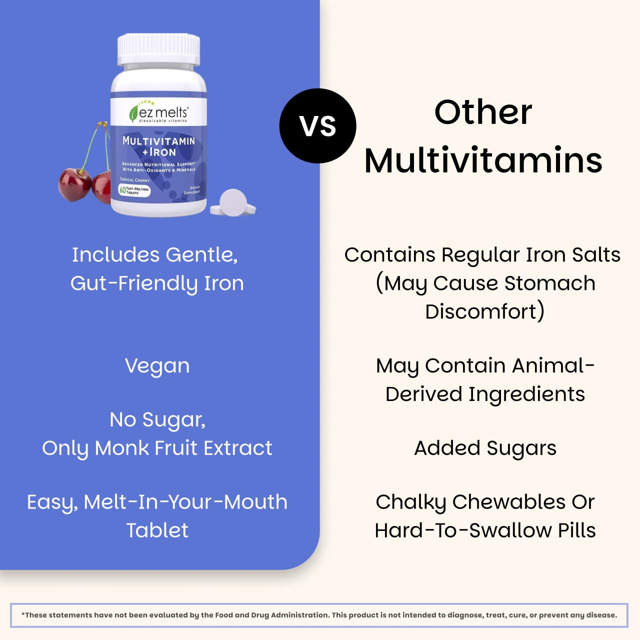 EZ Melts Multivitamin - Daily Vitamin for Energy

