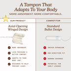 August Organic Cotton Tampons with Easy-Glide Long Applicators

