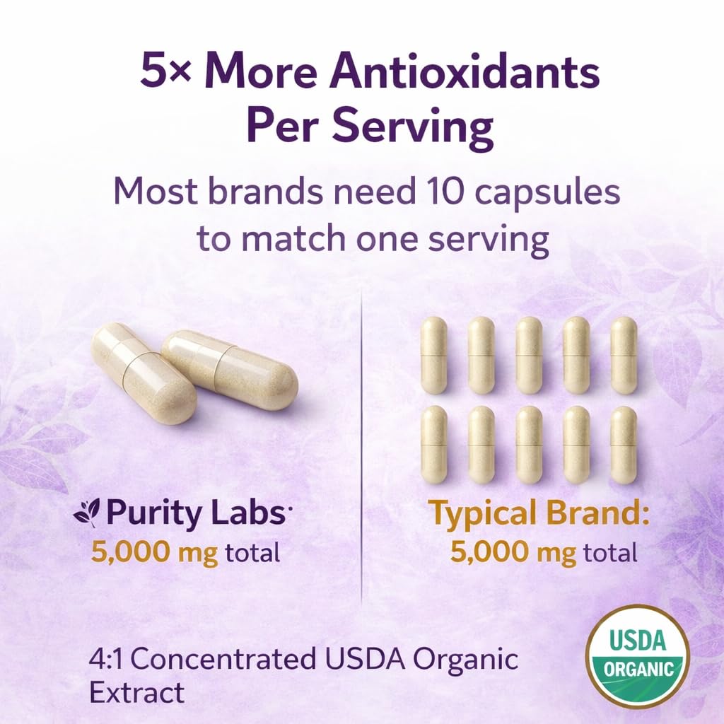 Purity Labs Trans-Resveratrol Supplement - Wellness Support

