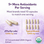Purity Labs Trans-Resveratrol Supplement - Wellness Support

