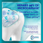 Sensodyne Pronamel Clinical Enamel Strengthening Toothpaste

