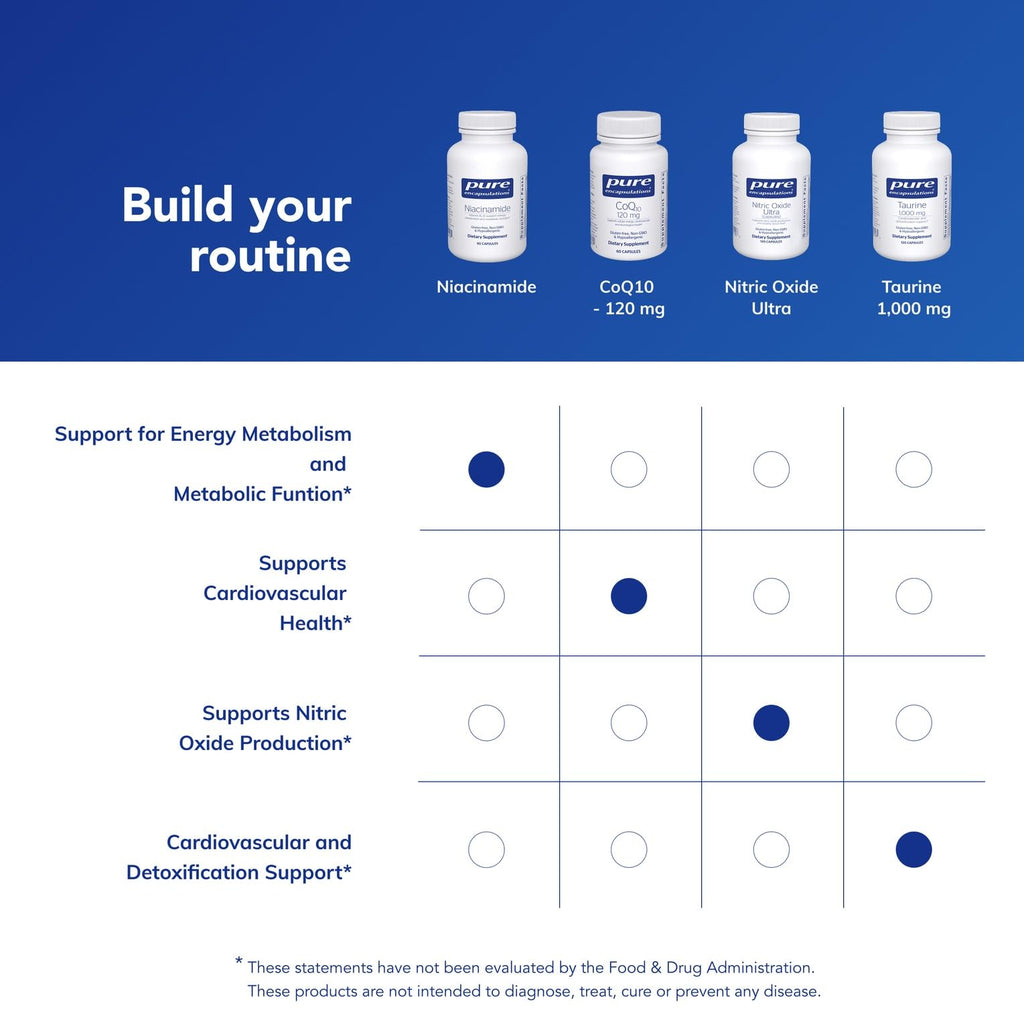 Pure Encapsulations Niacinamide Vitamin B3 Supplement

