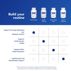 Pure Encapsulations Niacinamide Vitamin B3 Supplement

