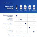 Pure Encapsulations B12 Liquid Vitamin B12 Supplement

