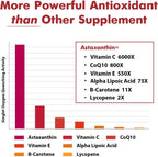 Osasuna Liposomal Astaxanthin 24 mg | Gluten Free, Non-GMO

