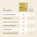 Perelel Conception Prenatal Multivitamin with DHA & Folate

