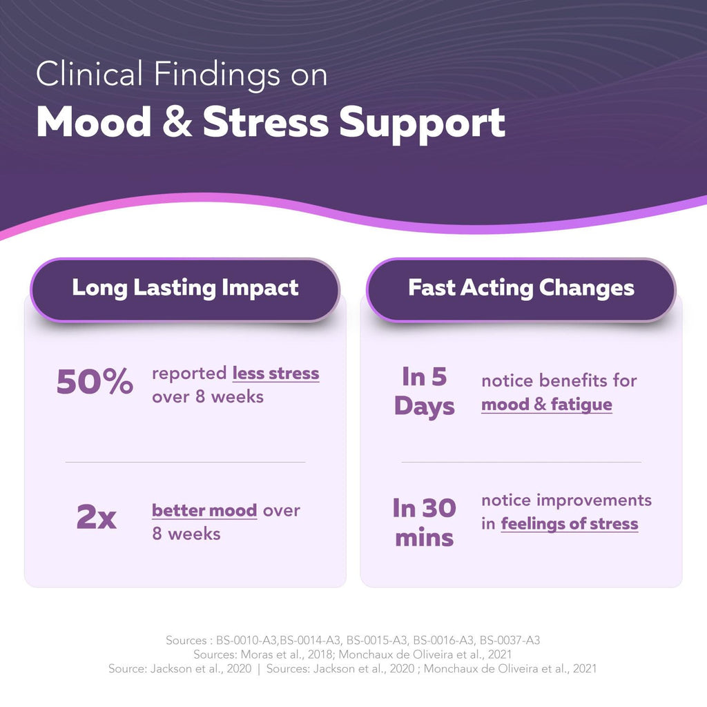 SaffronRX Organic Saffron Extract for Mood & Calm


