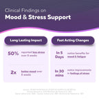 SaffronRX Organic Saffron Extract for Mood & Calm

