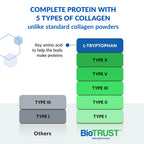 BioTrust Ageless Multi Collagen Peptides Powder

