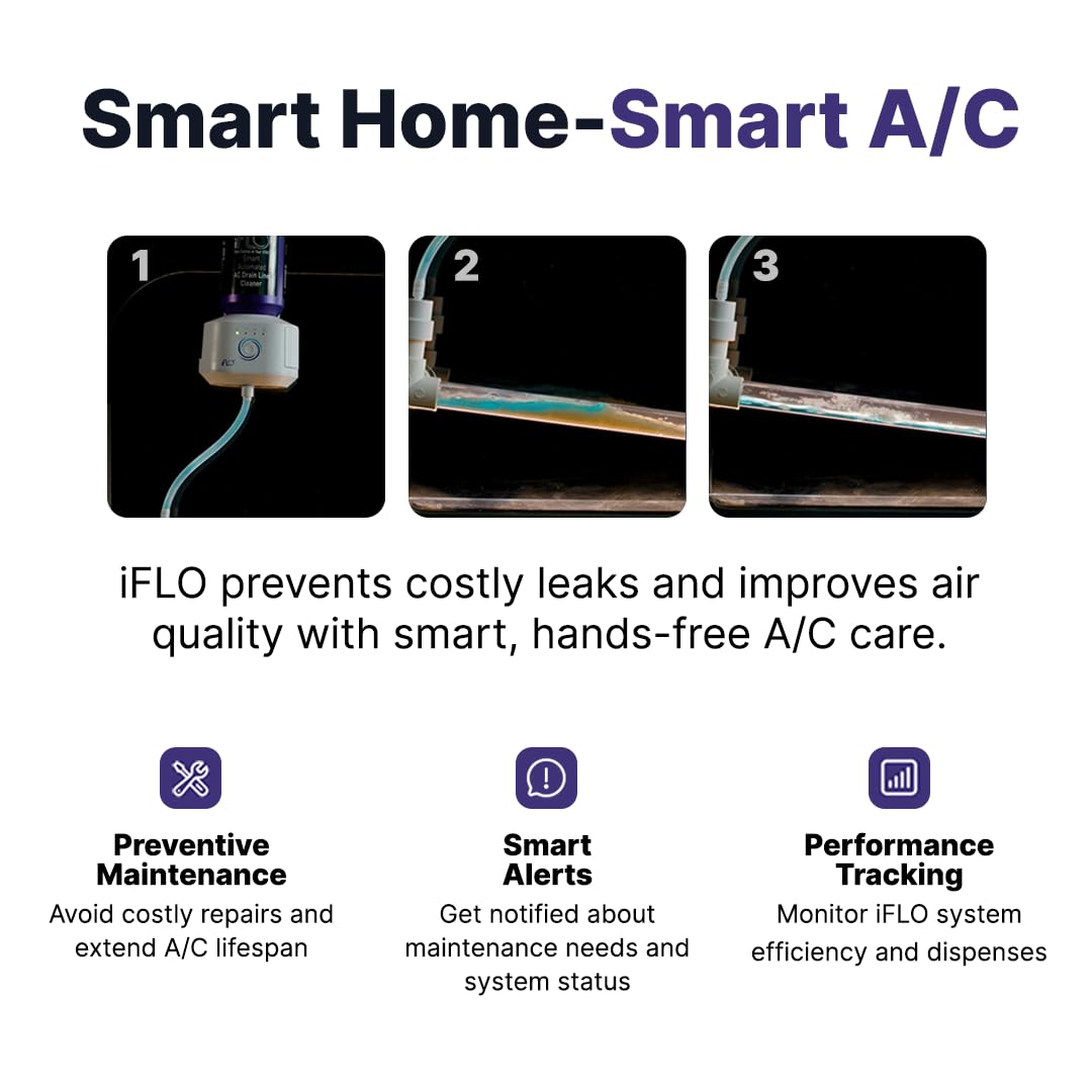 iFLO Smart A/C Drain Line Cleaner Cartridge - System Kit

