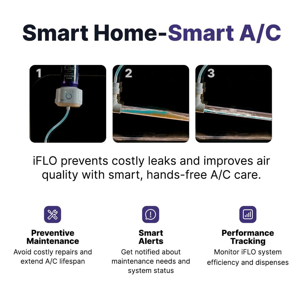 iFLO Smart A/C Drain Line Cartridge - Enzymatic Formula


