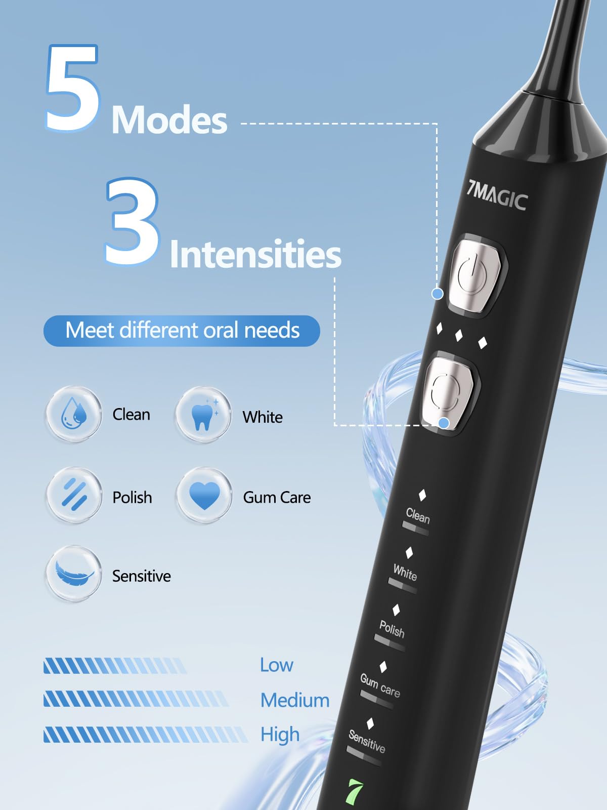 7MAGIC Sonic Electric Toothbrush - 5 Modes for All Ages

