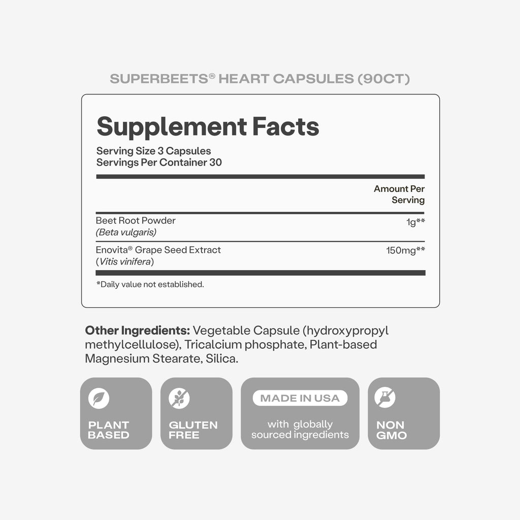 Humann SuperBeets Beet Root Capsules 1000mg

