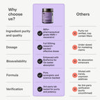 Omre NMN + Resveratrol NAD+ Support | 60 Capsules

