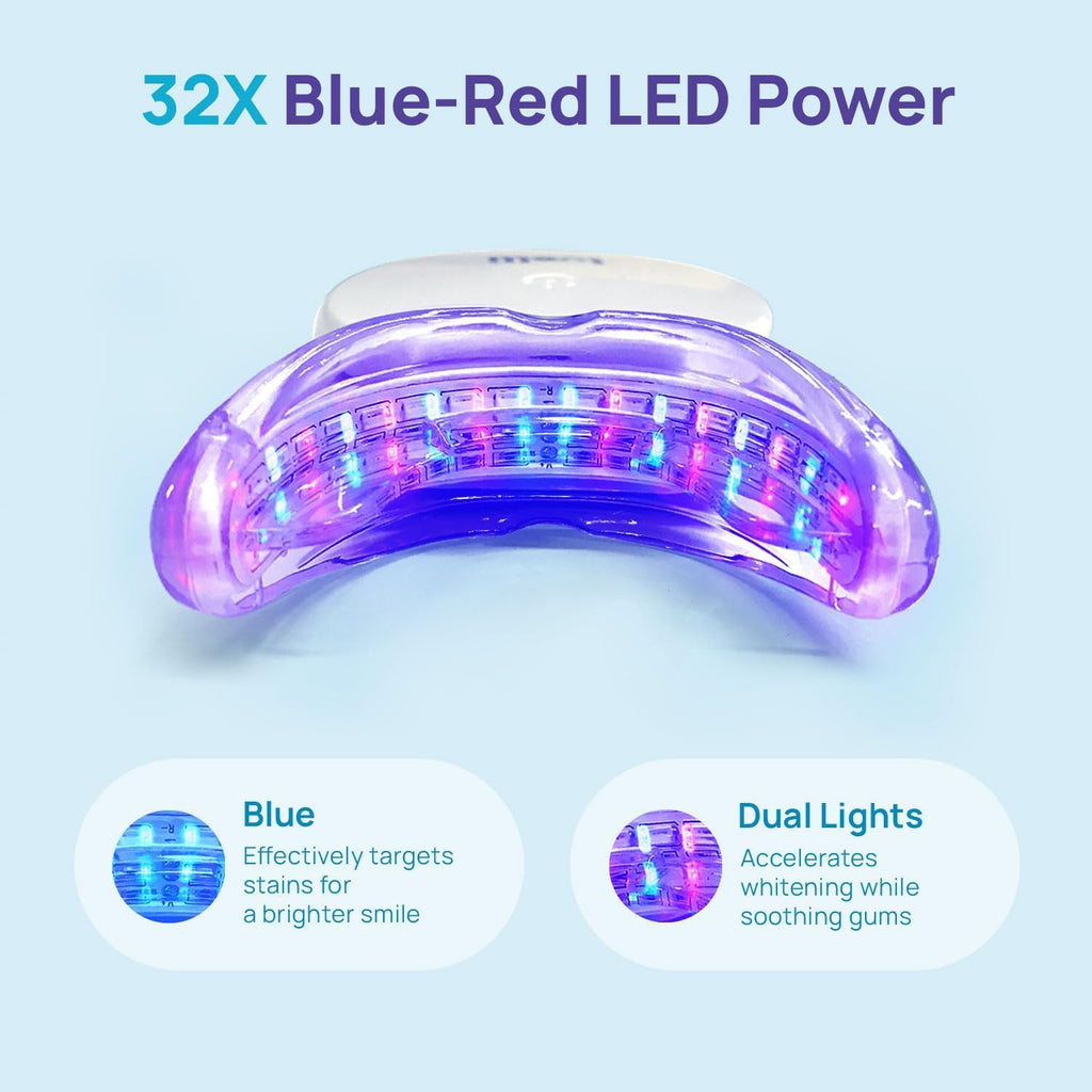 WhiteBite Pro Teeth Whitening Kit for Sensitive Teeth


