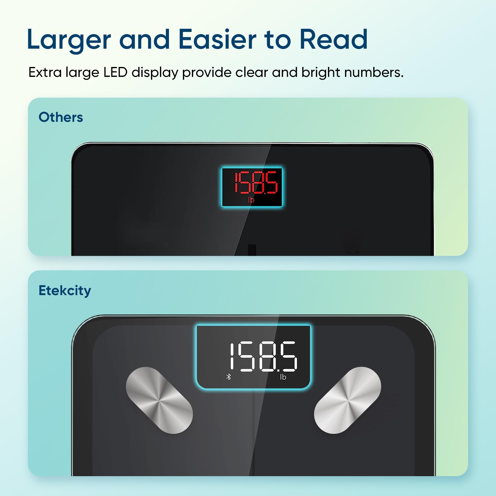 Etekcity Smart Scale with VeSync App BMI & Body Fat

