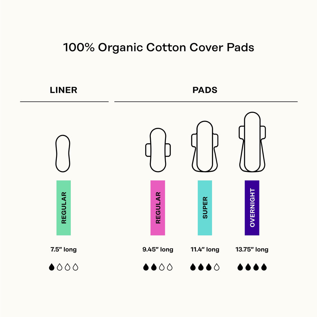 Sanitary Pads with Wings by The Honey Pot Company

