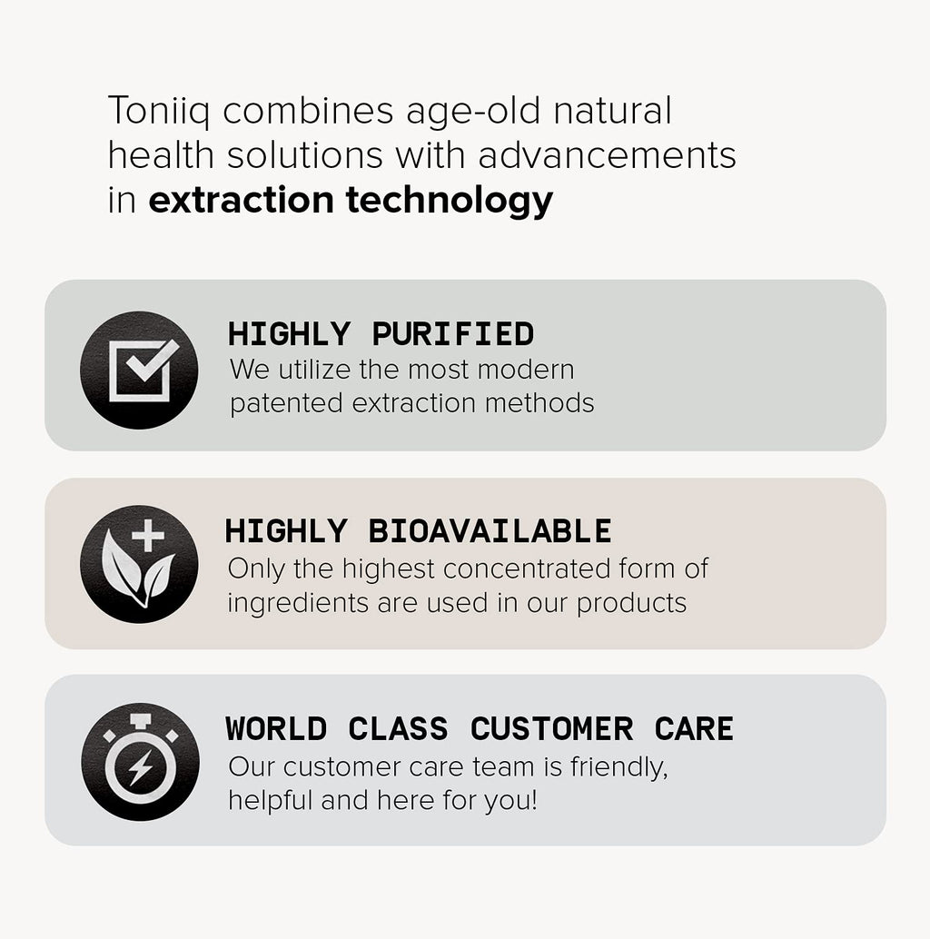 Toniiq NMN Supplement 98% Pure NMN NAD+ Support

