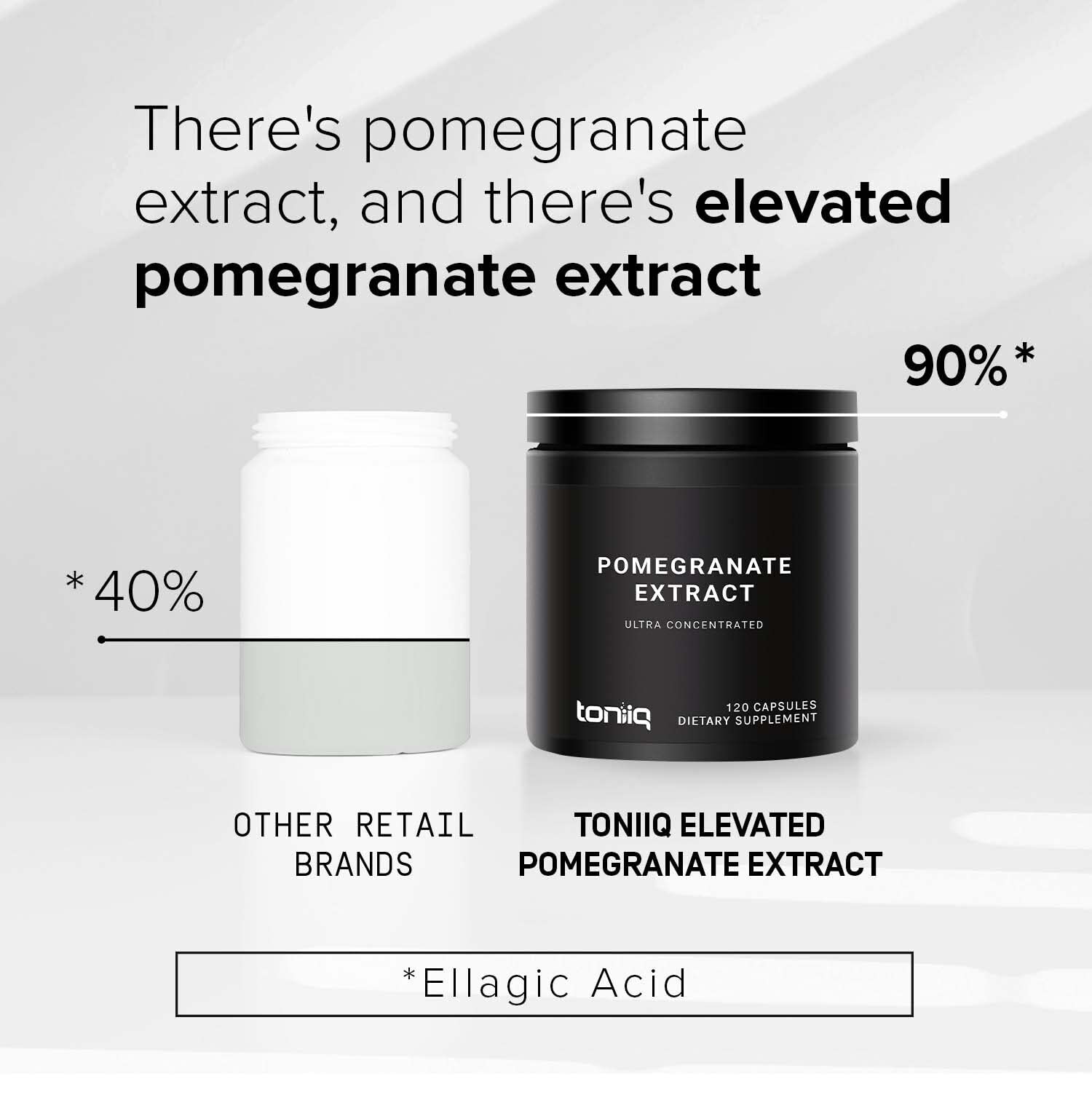 Toniiq Pomegranate Extract High Potency Supplement

