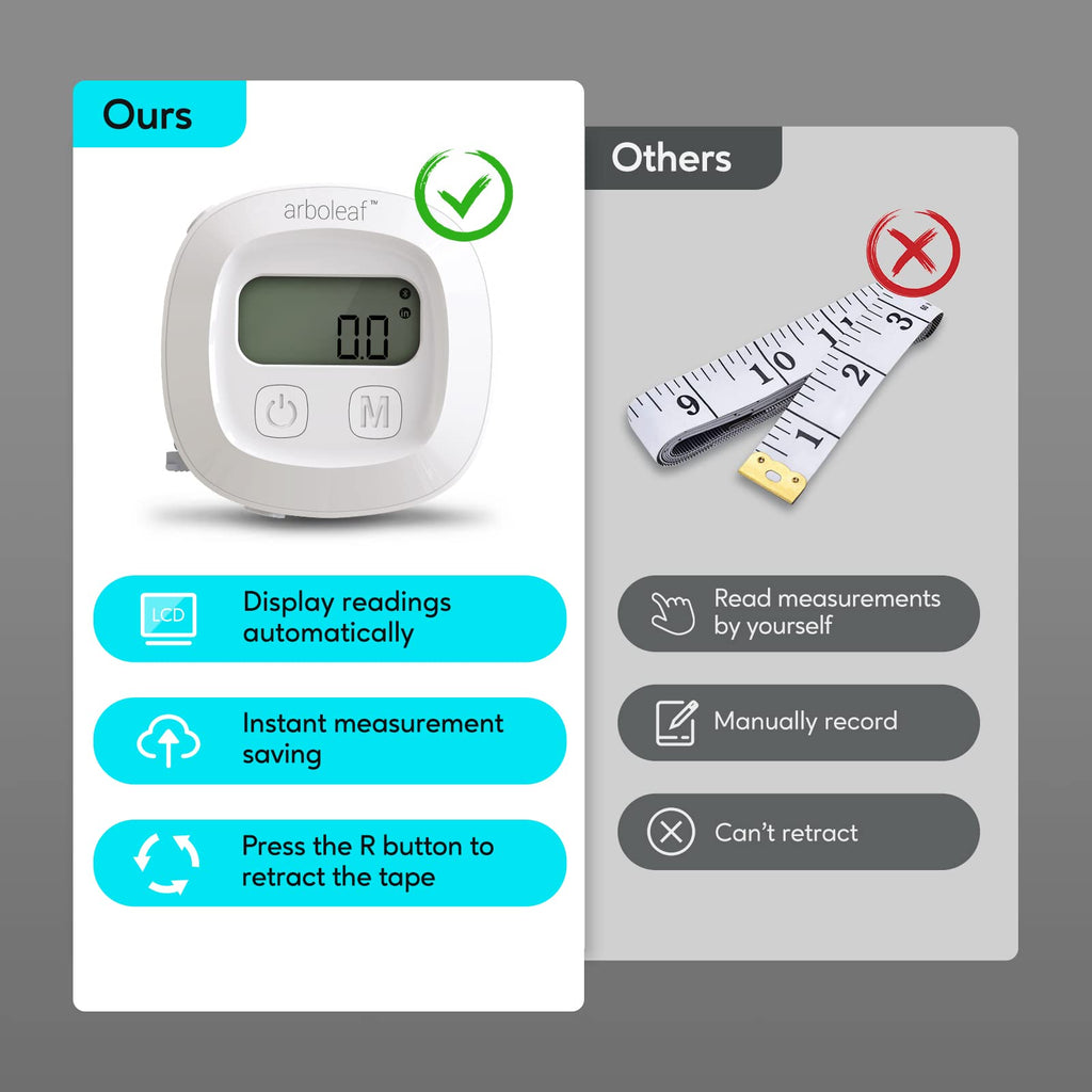 Arboleaf Digital Body Measuring Tape

