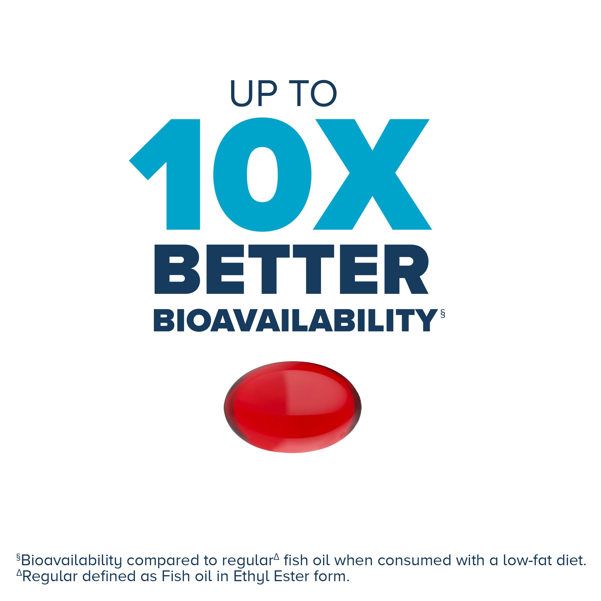 Qunol Omega-3 Krill & Fish Oil Complex | Bioavailable


