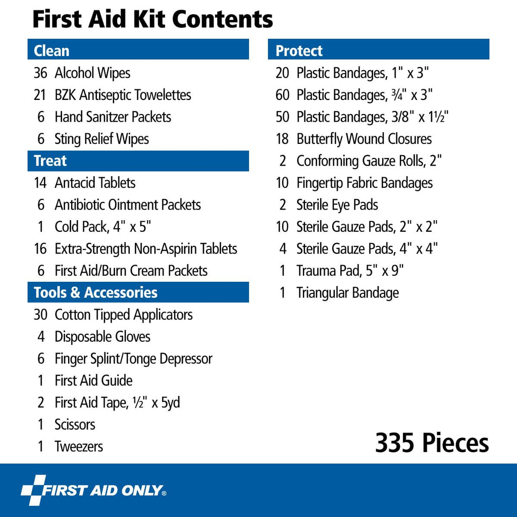 First Aid Only OSHA First Aid Kit for Home Office Car

