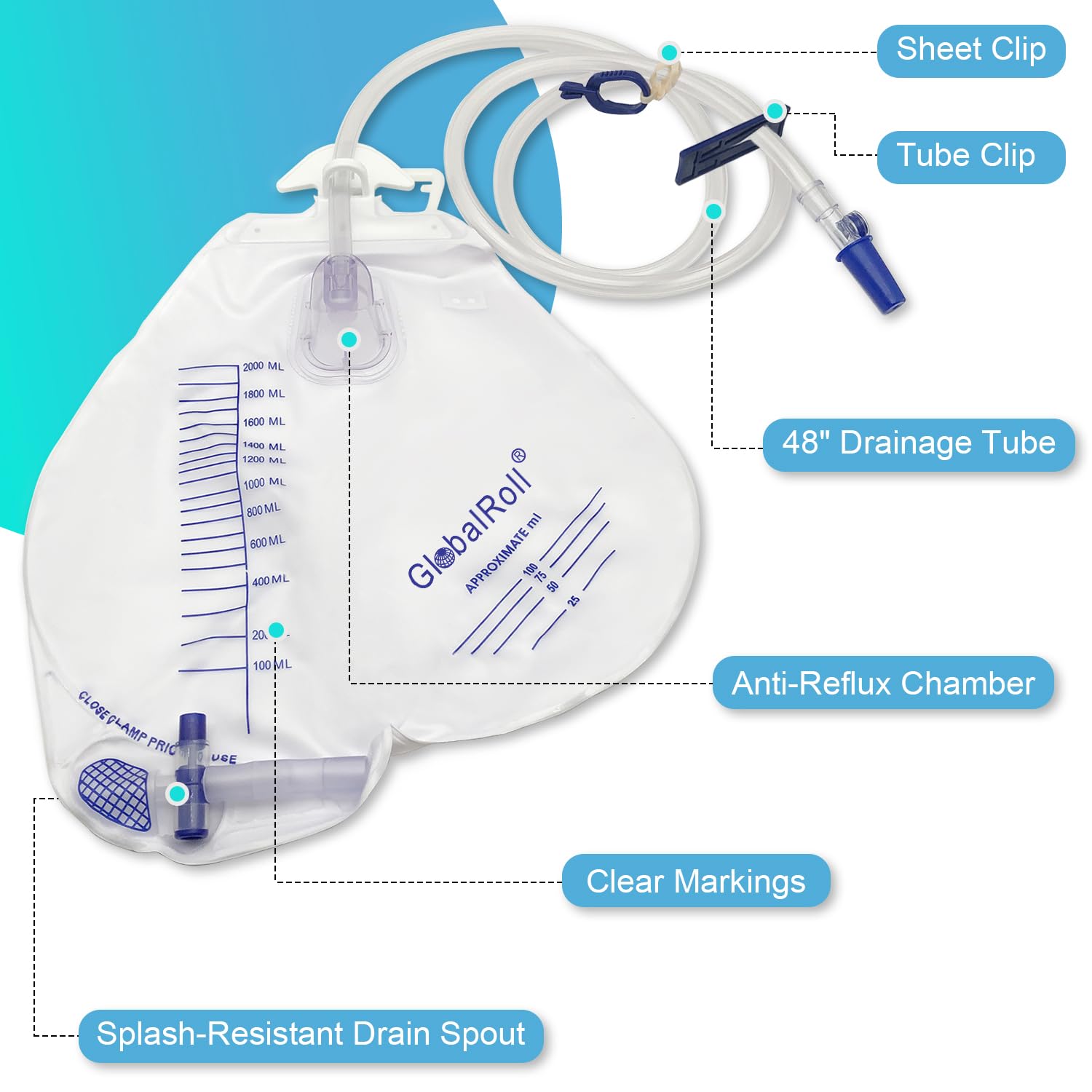 Urinary Drainage Bag with Anti-Reflux Chamber - Medical-Grade

