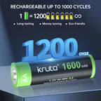 Kruta Rechargeable Batteries for Outdoor Lights

