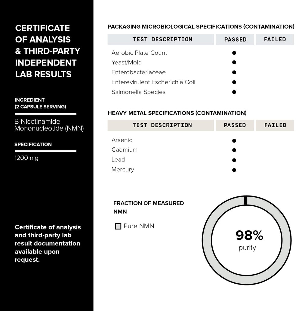 Toniiq NMN Supplement 98% Pure NMN NAD+ Support

