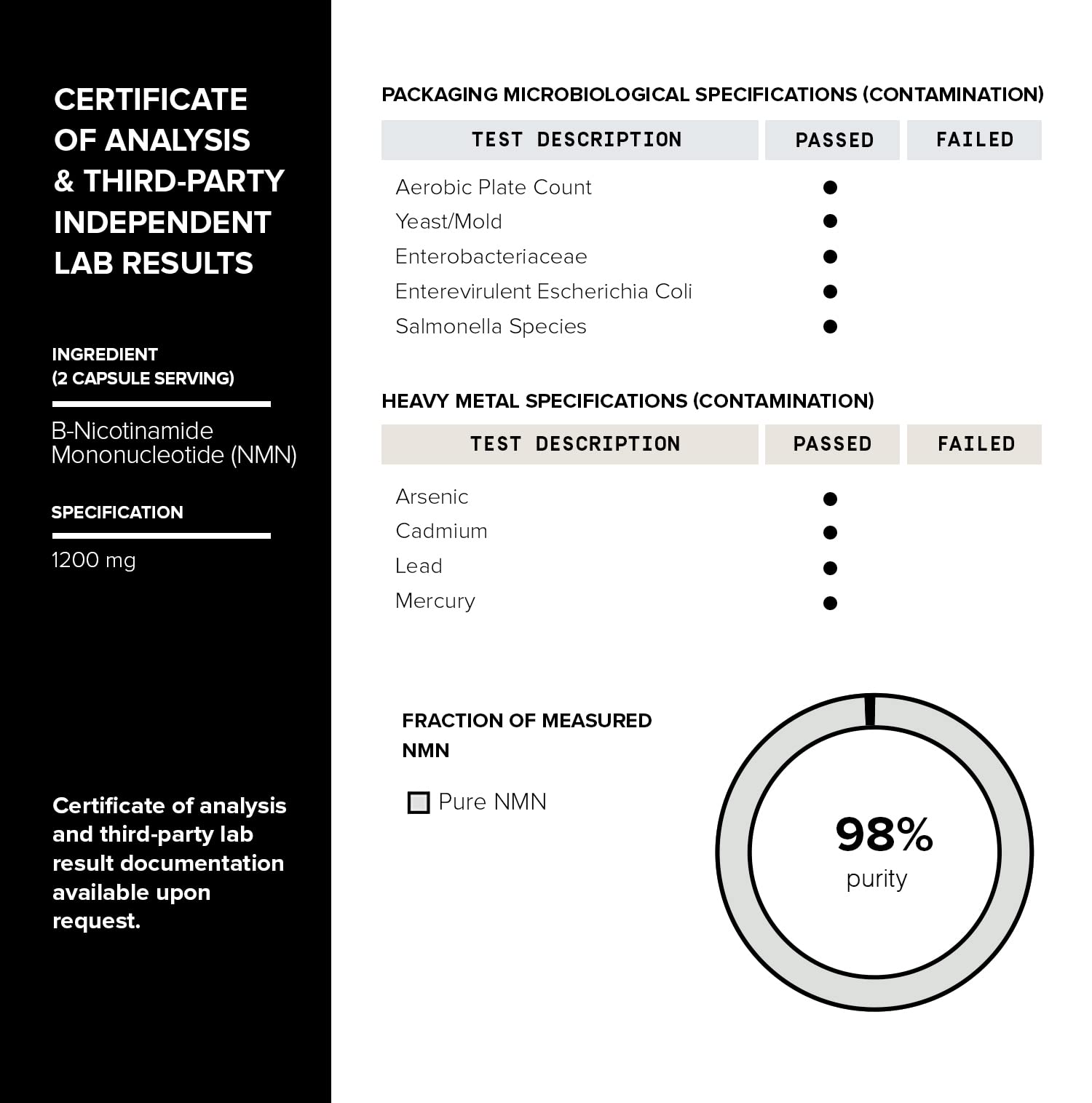 Toniiq NMN Supplement 98% Pure NMN NAD+ Support

