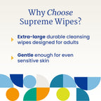 NorthShore Heavy-Duty Quilted Wipes | Hypoallergenic

