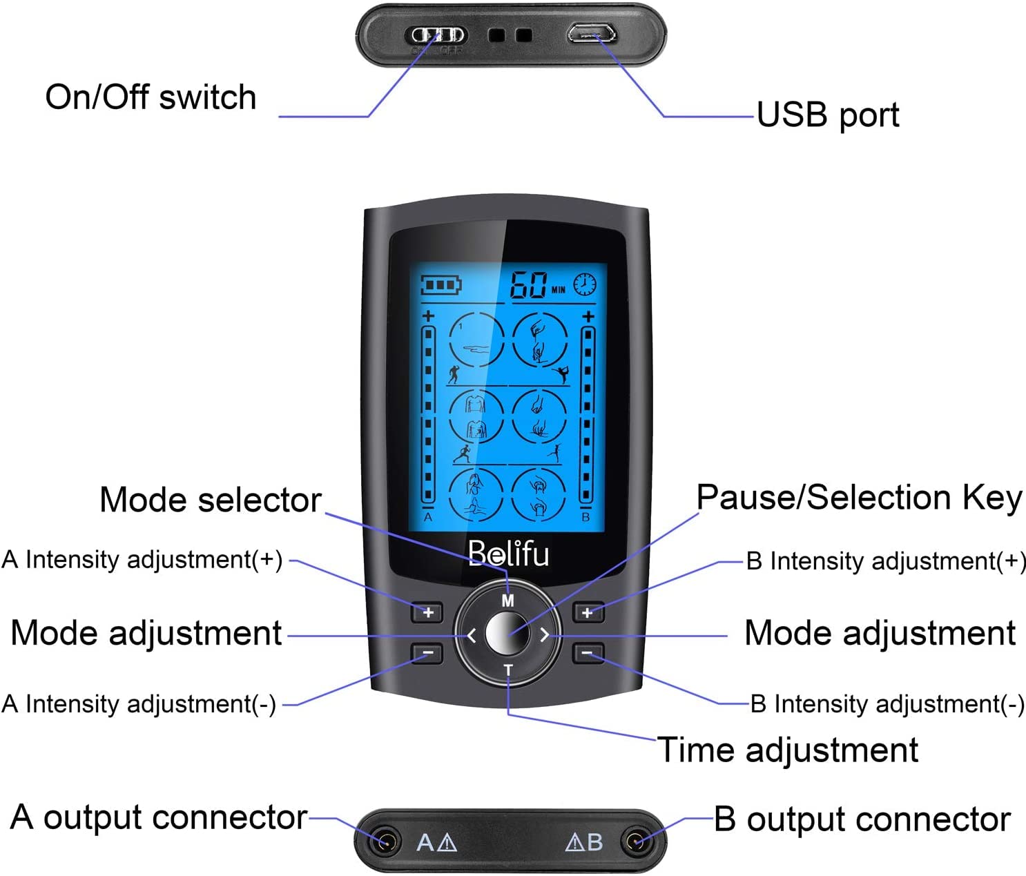 Belifu Dual Channel TENS EMS Unit 24 Modes with 10 Pads

