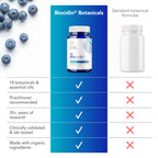 Biocidin - Biofilm Defense & Gut Health

