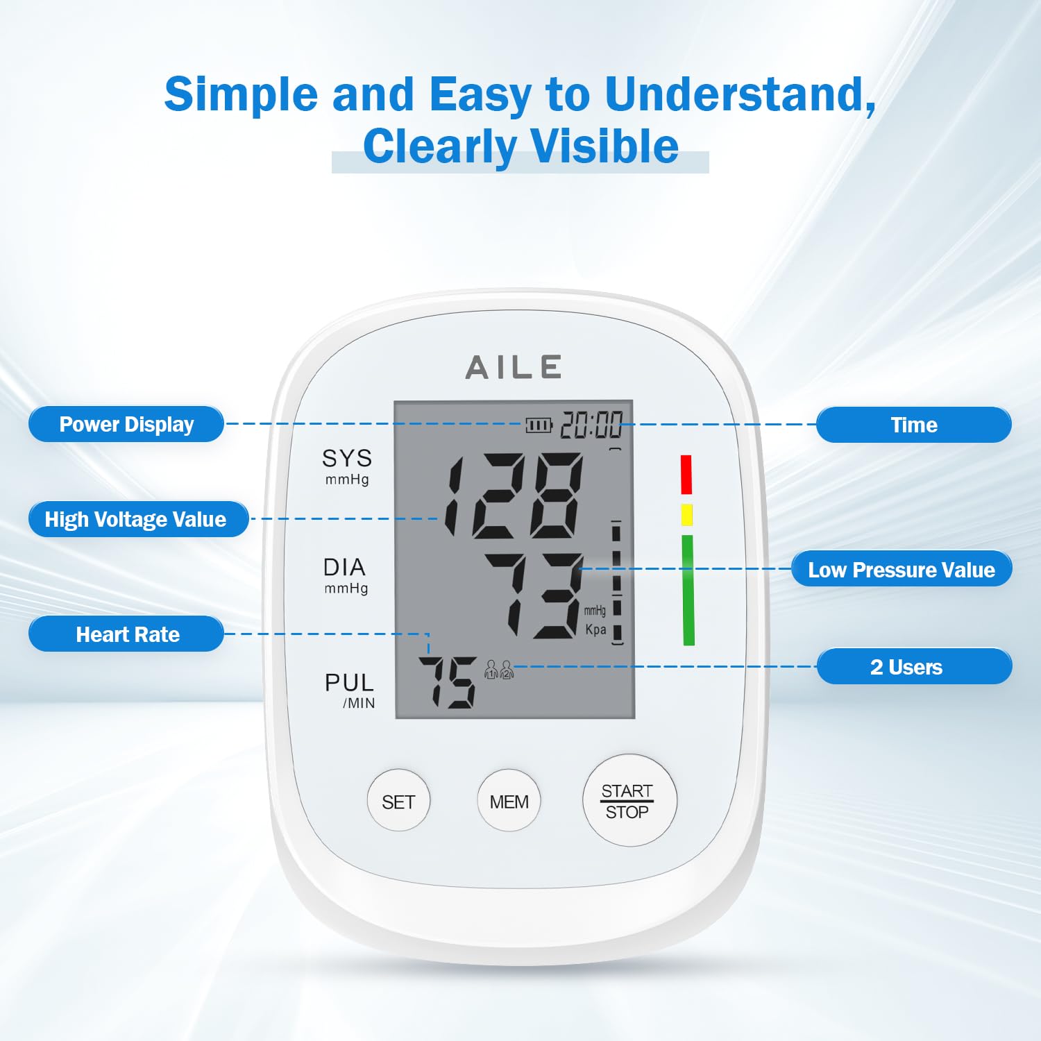 AILE Blood Pressure Monitor for Home Use

