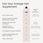 JSHealth Hair Growth Vitamins for Women – Hair Strength

