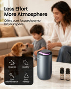 Waterless Essential Oil Diffuser for Car & Home

